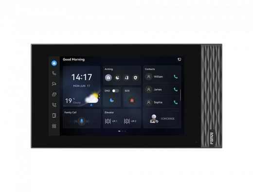 Внутренняя SIP-станция Fanvil i554