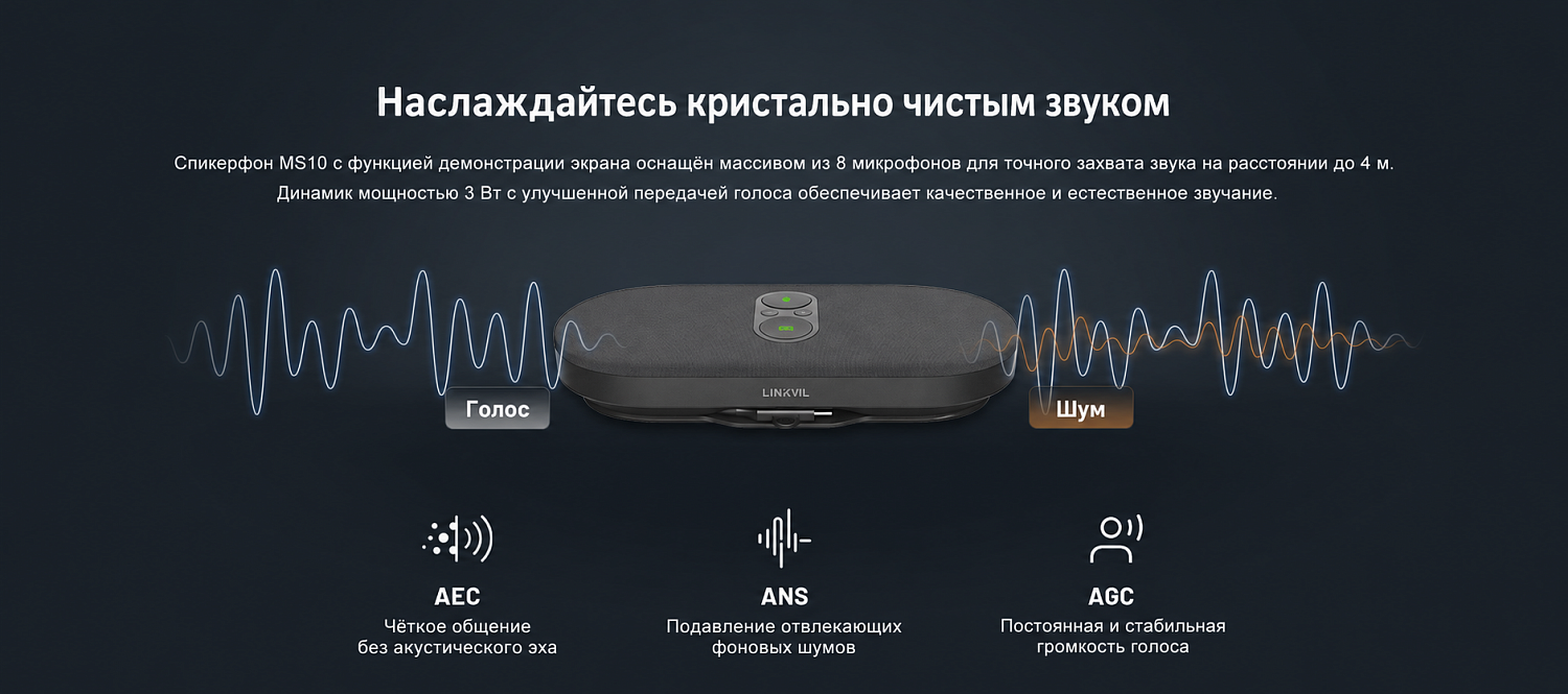 Linkvil CA400 комплект для видеоконференций