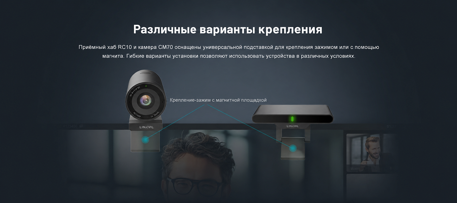Linkvil CA400 комплект для видеоконференций