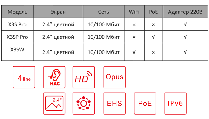 X3sp-pro-3